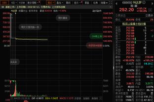 雷竞技注册平台截图4